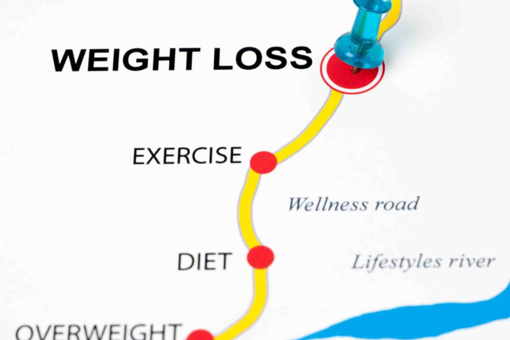 Target weight loss goals