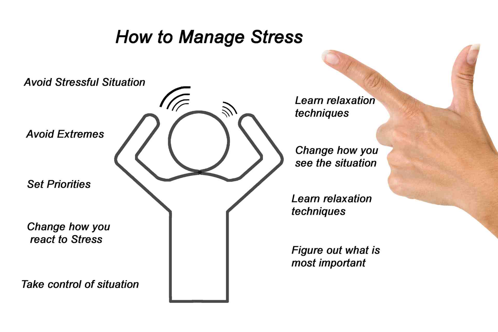 Simple Tips on How to Manage Stress Tired and Can't Lose Weight